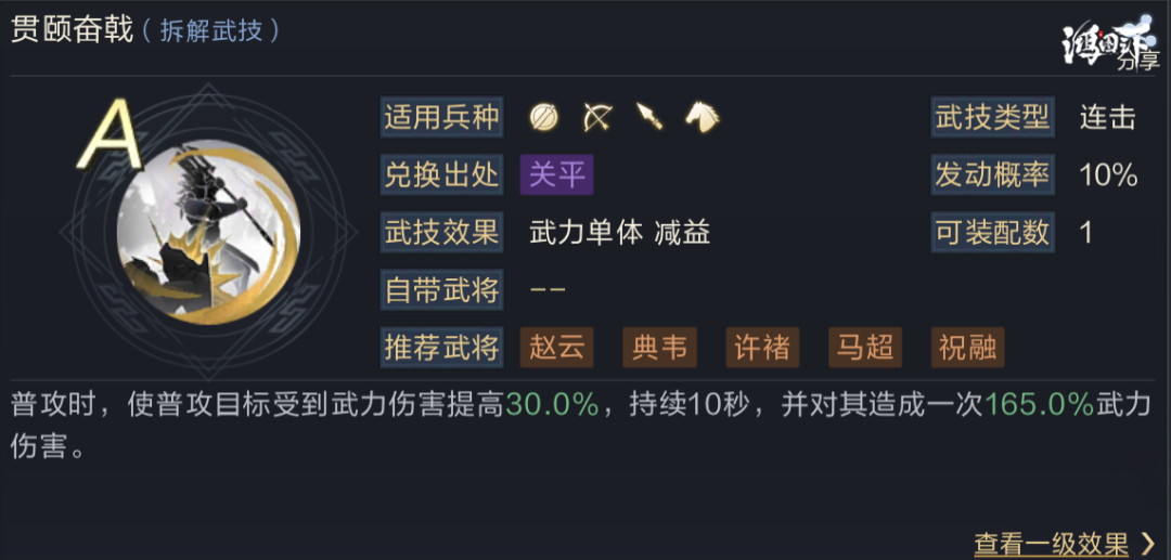 鸿图之下于禁黑科技阵容推荐 于禁合聚连击搭配