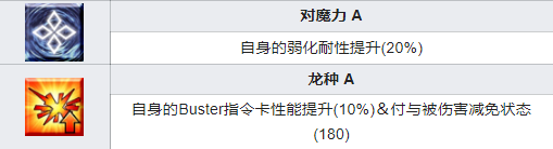 FGO弗栗多从者图鉴 圣诞六期五星从者弗栗多技能介绍