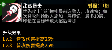 高能手办团水城结奈怎么样 水城结奈技能介绍
