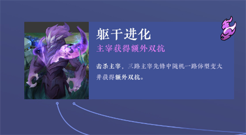 王者荣耀主宰进化击杀效果BUFF介绍