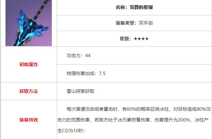 原神雪葬的星银图鉴