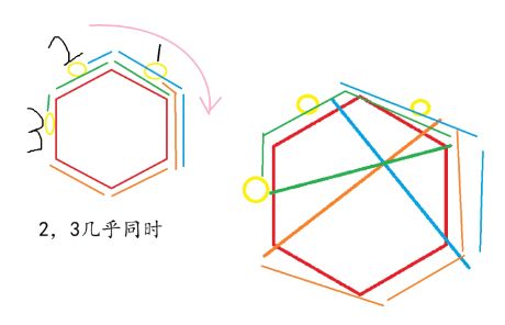 原神星荧洞窟解密流程 星荧洞窟解密攻略