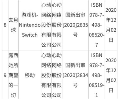 lol手游国服什么时候上线 国服公测时间