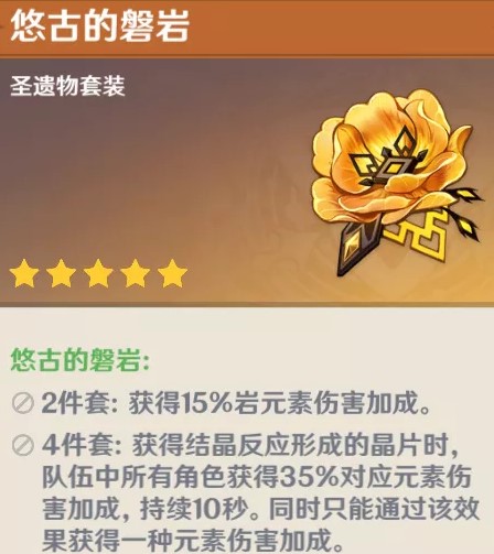 原神阿贝多副C防御流怎么玩 阿贝多副C圣遗物推荐
