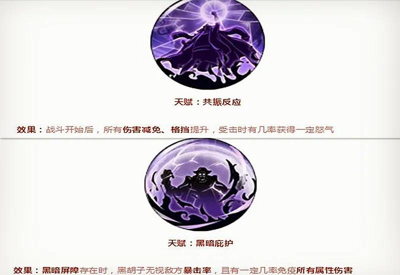 航海王燃烧意志黑胡子晋升怎么样 元旦黑胡子晋升介绍
