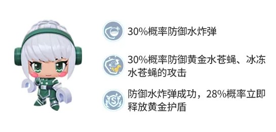 跑跑卡丁车手游迷你卡洛儿怎么获得