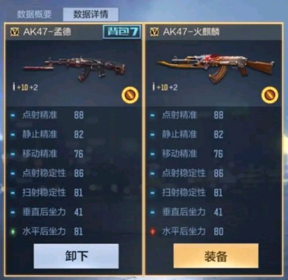CF手游AK47孟德属性对比