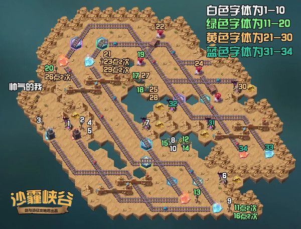 剑与远征沙霾峡谷怎么打 沙霾峡谷路线攻略