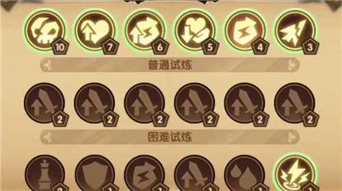 剑与远征主神试炼36难度攻略 主神试炼36难度阵容