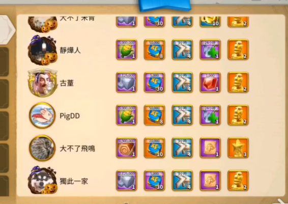 万国觉醒卡鲁拉克仪式怎么打最高难度 卡鲁拉克仪式攻略