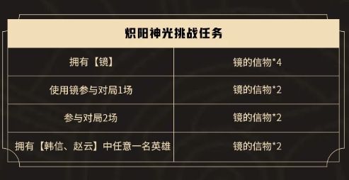 王者荣耀炽阳神光任务怎么完成 炽阳神光挑战攻略