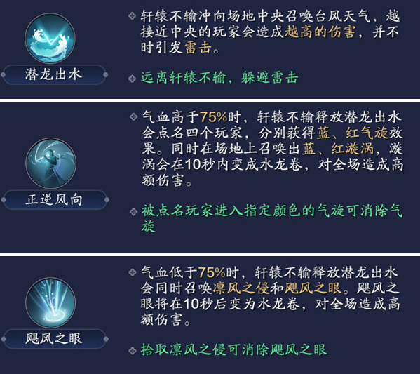 天涯明月刀手游心剑战境怎么打 心剑战境通关奖励怎么获得