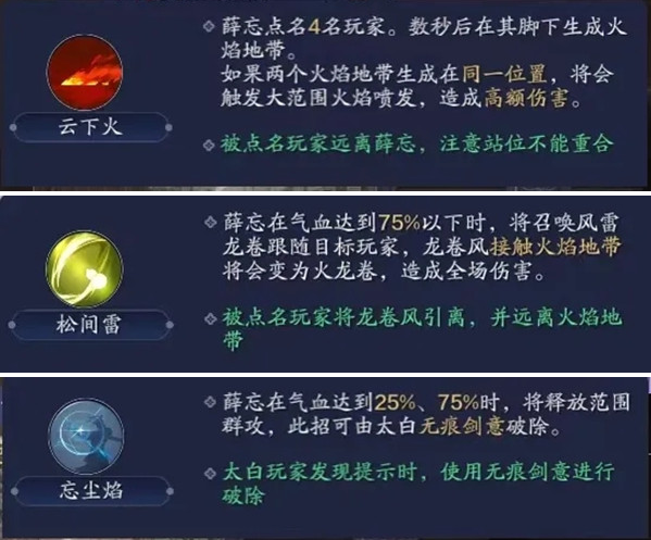天涯明月刀手游心剑战境怎么打 心剑战境通关奖励怎么获得