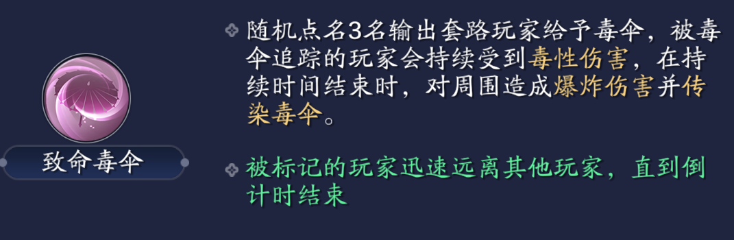 天涯明月刀手游玉蝴蝶怎么打 心剑战境怎么打攻略