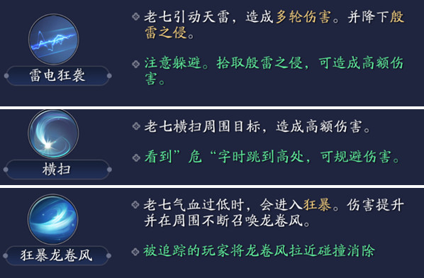 天涯明月刀手游心剑战境怎么打 心剑战境通关奖励怎么获得
