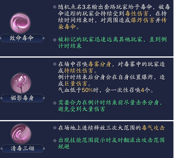 天涯明月刀手游心剑战境怎么打 心剑战境通关奖励怎么获得