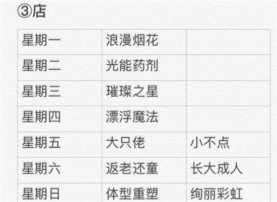 光遇1月26日大蜡烛在哪 1.26大蜡烛地点位置