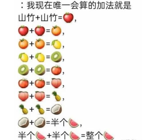 合成大西瓜顺序图