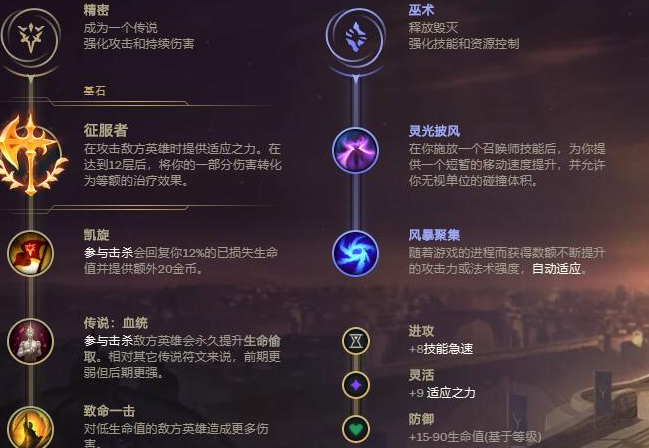 lol2021无限火力怎么玩 无限火力最强ez出装推荐