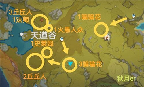 原神火史莱姆在哪里最多