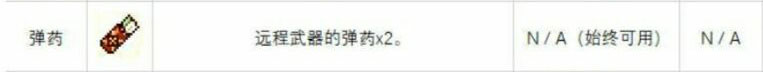 重生细胞变异推荐 什么变异好用？图片6