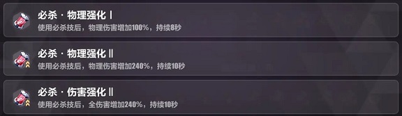 崩坏3禁限超越战场疾风buff推荐 战场疾风玩法攻略