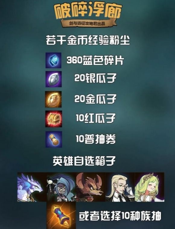 剑与远征埃卢尔德试炼之地攻略 埃卢尔德赏金试炼攻略