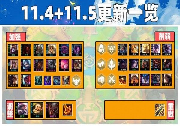 云顶之弈更新内容一图流