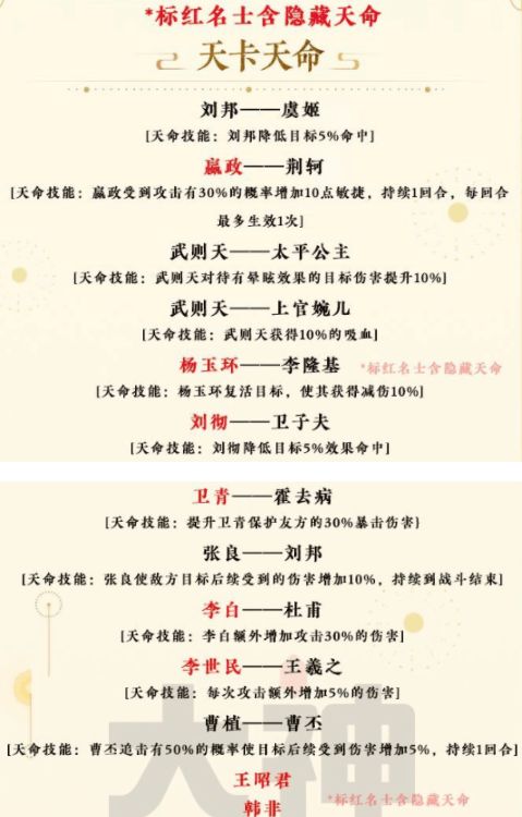 忘川风华录隐藏天命怎么解锁 隐藏天命解锁攻略
