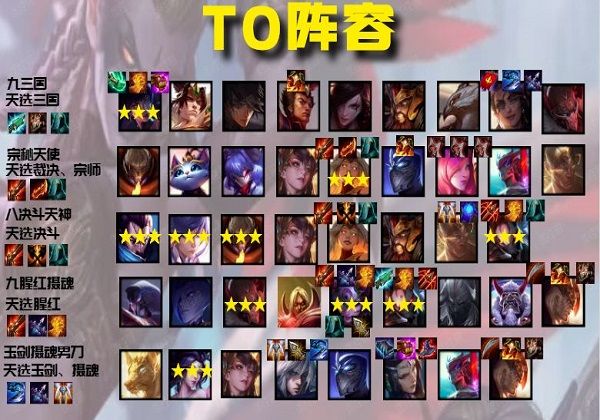 云顶之弈11.6T0阵容 