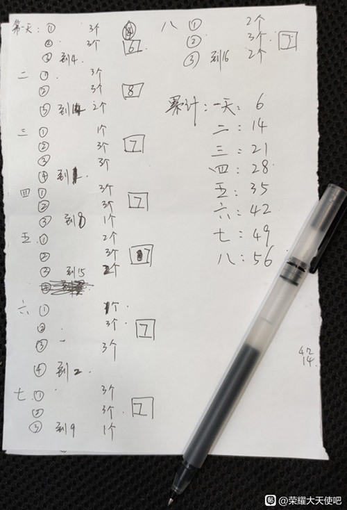荣耀大天使雷之迷宫地图攻略 雷之迷宫路线图怎么走