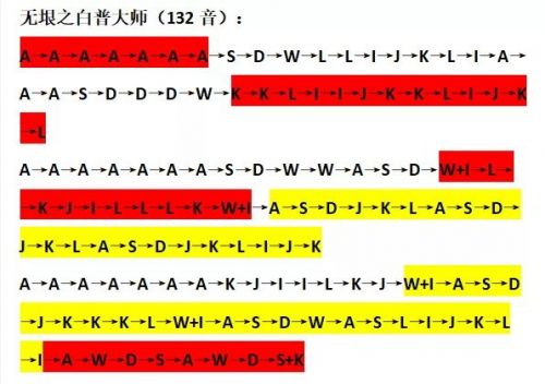 原神无垠之白怎么过 无垠之白大师通关攻略