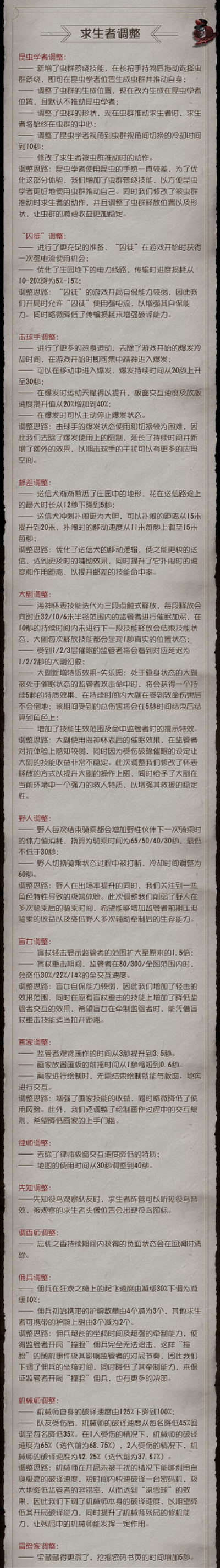 第五人格4月23共研服角色调整