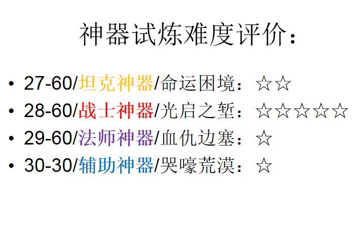 剑与远征神器试炼难度
