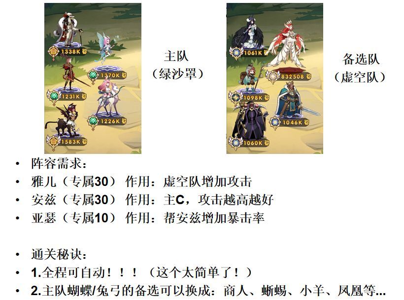 剑与远征法师神器攻略2