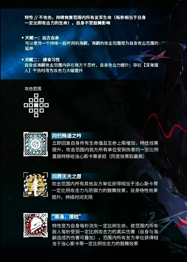 明日方舟浊心斯卡蒂技能