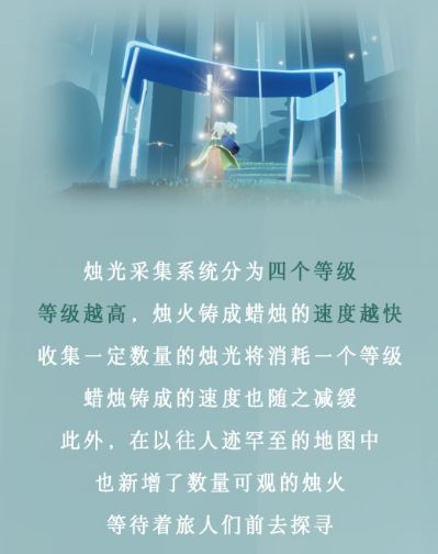 光遇官方蜡烛机制更新