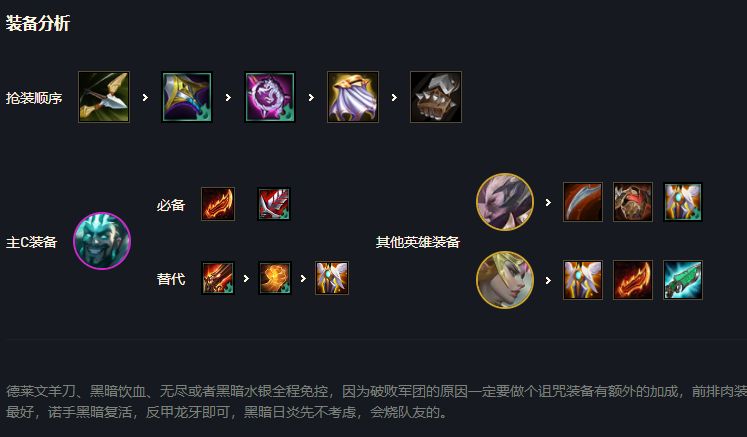S5铁骑秘术德莱文装备分析