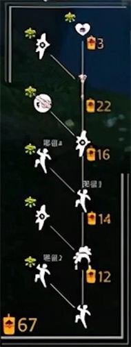 光遇左眼罩面具怎么获得 左眼罩面具获取攻略