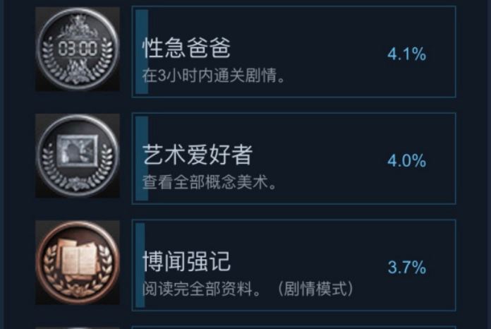 生化危机8有成就要求3小时通关