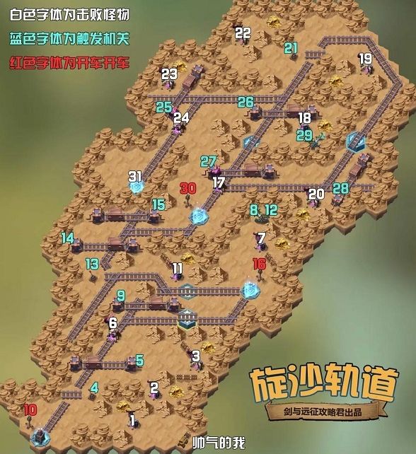 剑与远征旋沙轨道攻略路线2021