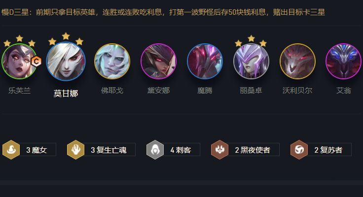 云顶之弈S4魔女复生刺客阵容