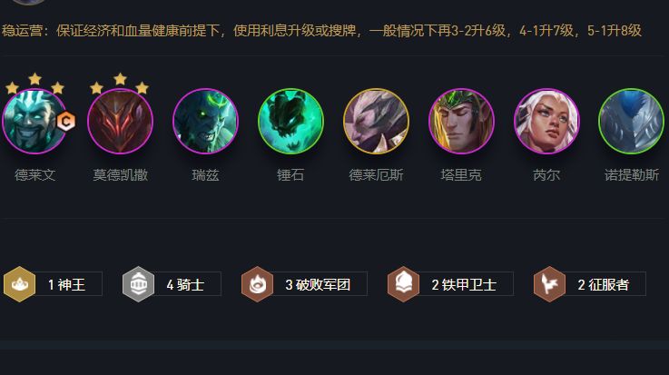 云顶之弈骑士破败德莱文阵容