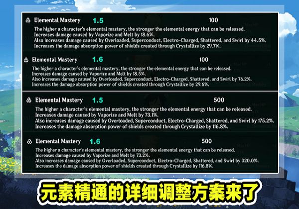 原神1.6版本元素精通收益