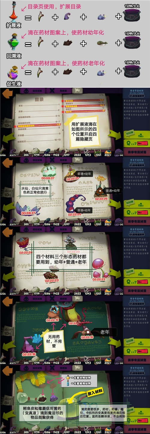独奏骑士魔药怎么用 魔药系统配方炼制攻略