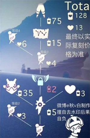 光遇自拍棉裤先祖04