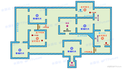 原神迷城战线坚盾试炼怎么打 第五关试炼地图分享