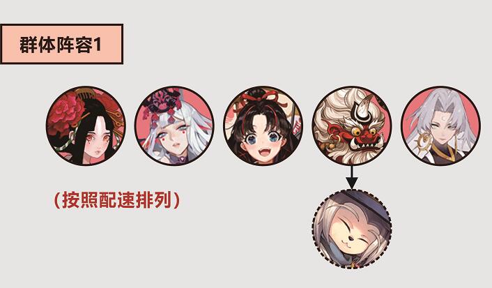 阴阳师阿修罗活动群体阵容