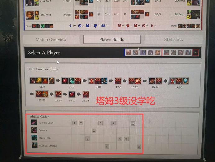 原神哥BeryL的迷惑加点