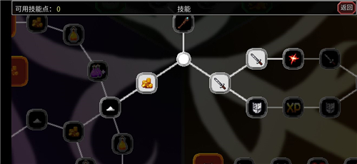魔法洞穴2技能怎么加点 技能树加点优先级推荐